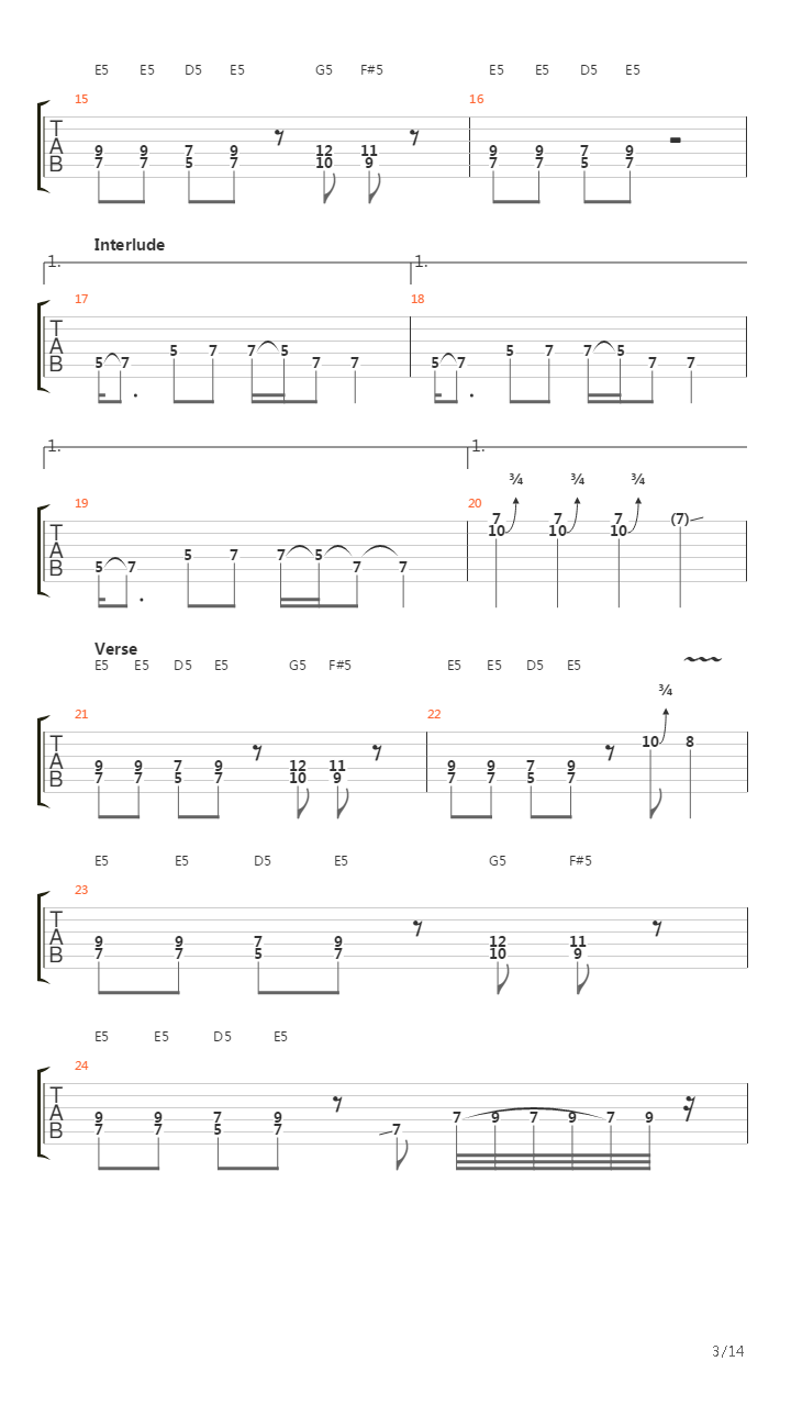 Nib吉他谱