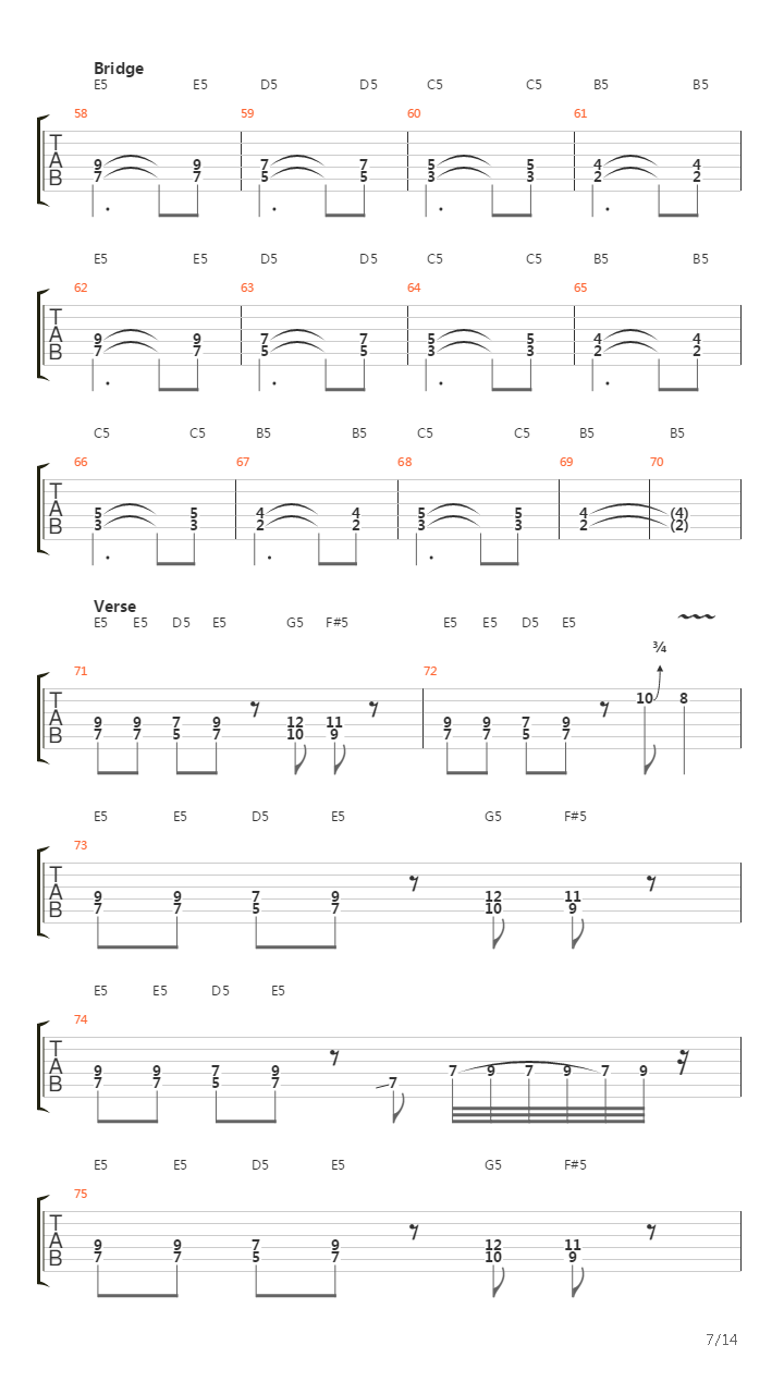 Nib吉他谱