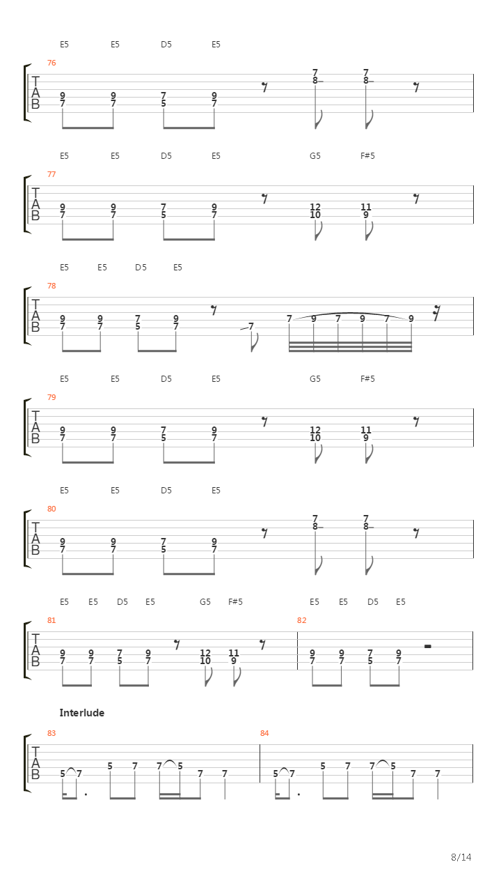 Nib吉他谱