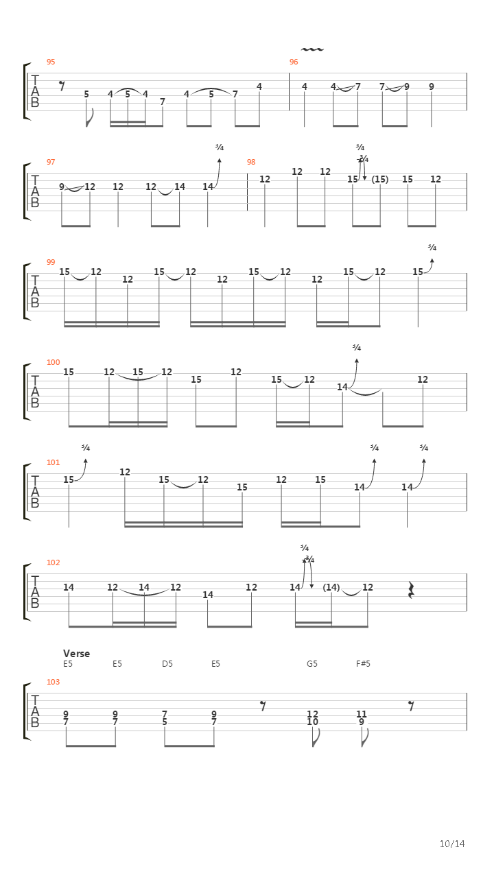 Nib吉他谱