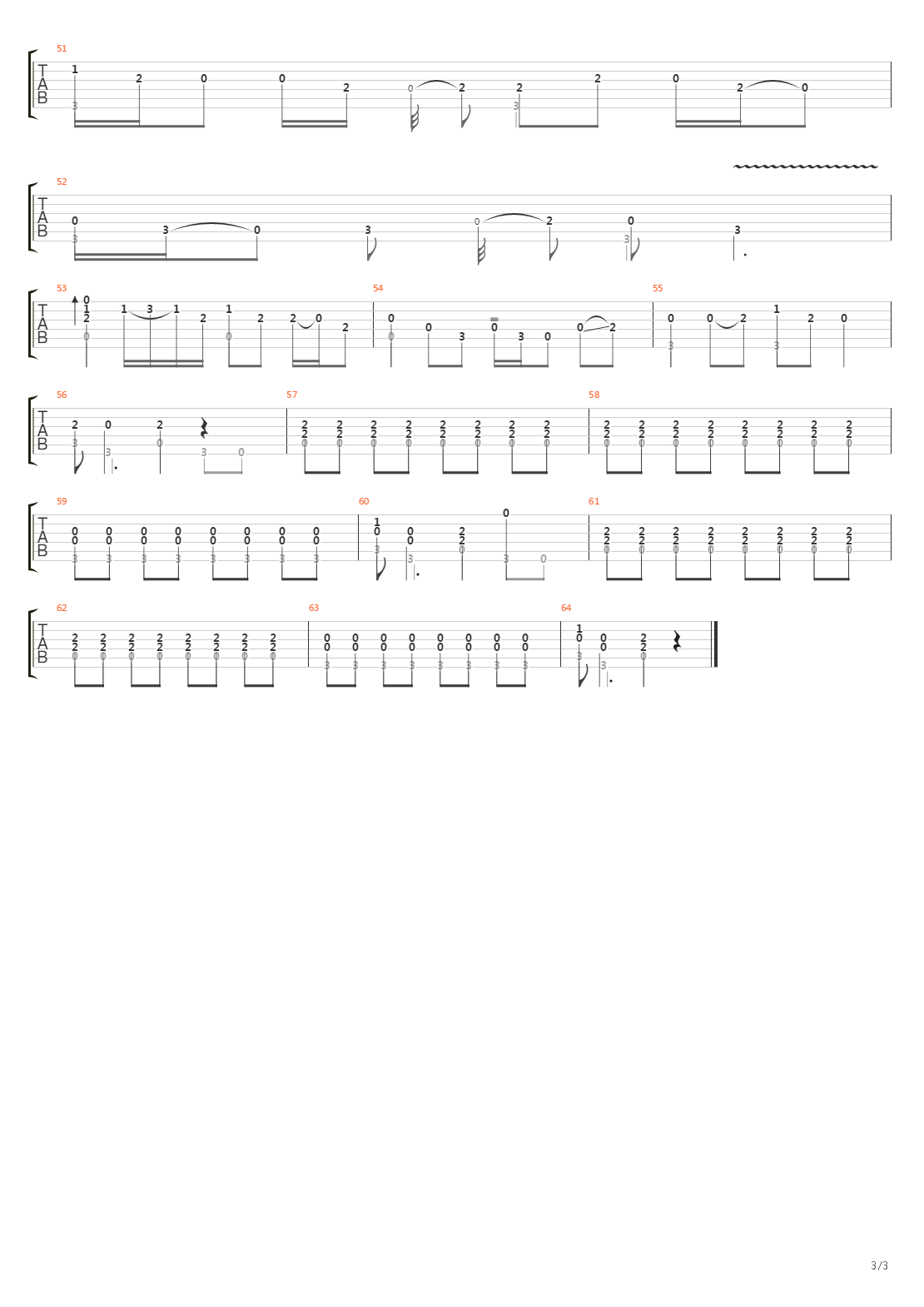 Paranoid吉他谱