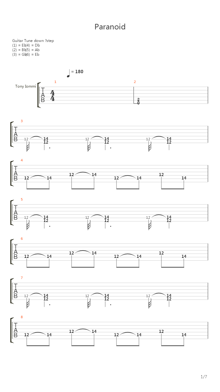 Paranoid吉他谱