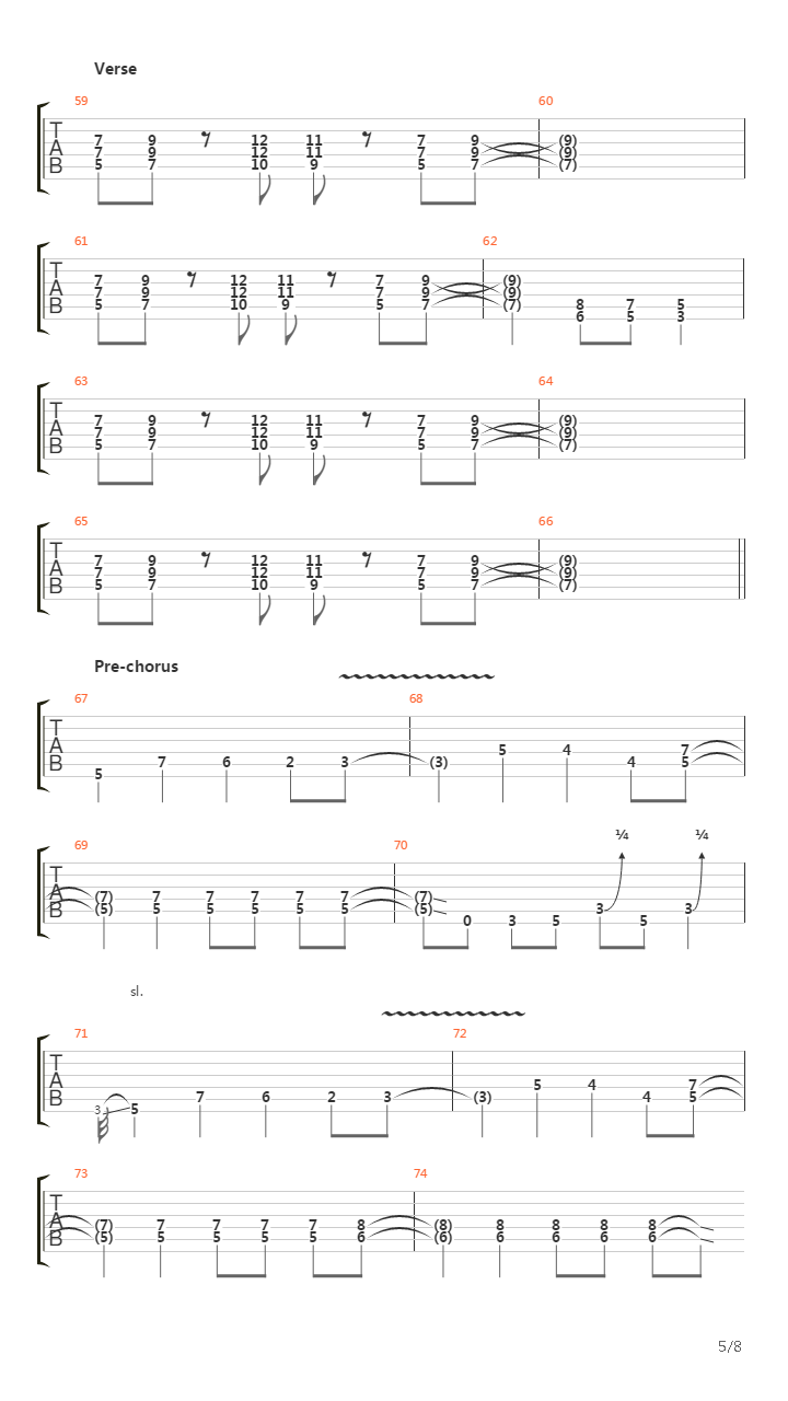 Pariah吉他谱