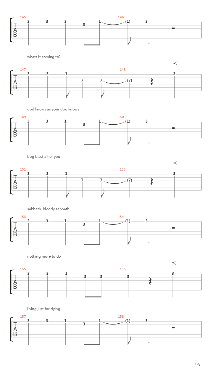 Sabbath Bloody Sabbath吉他谱