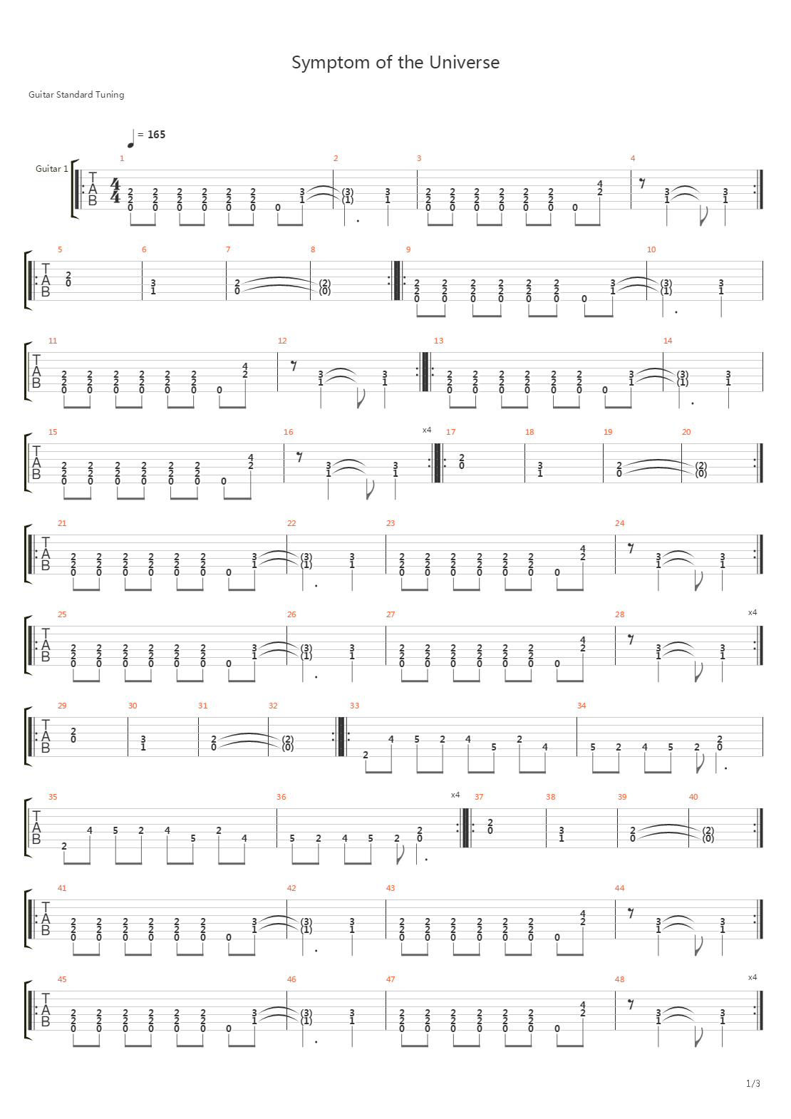 Symptom Of The Universe吉他谱