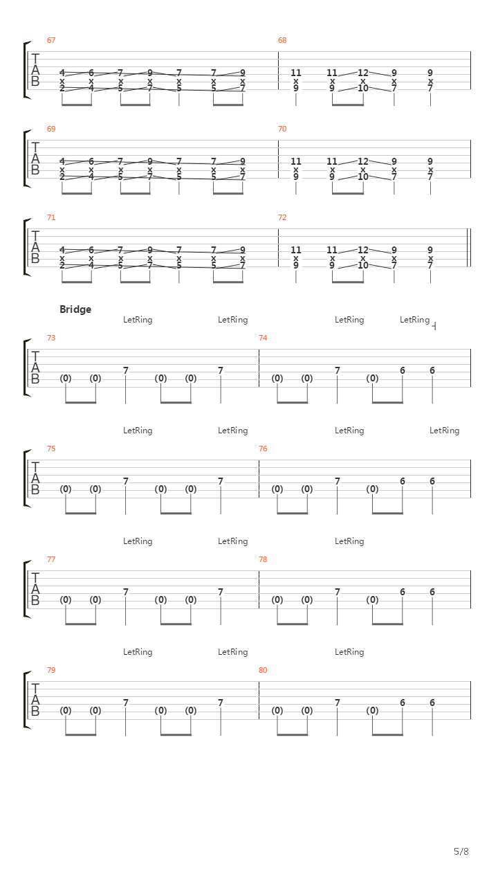 All Of This吉他谱