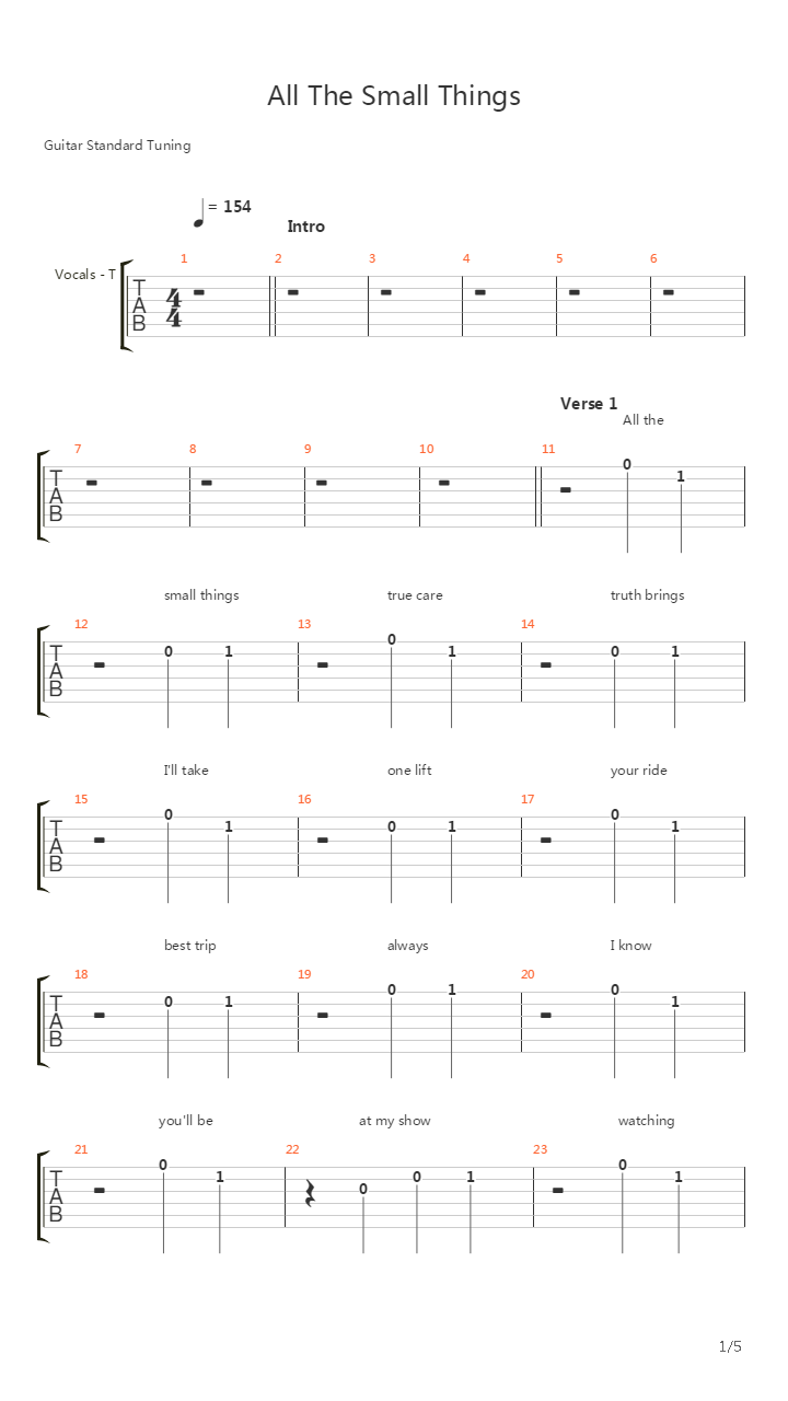All The Small Things吉他谱