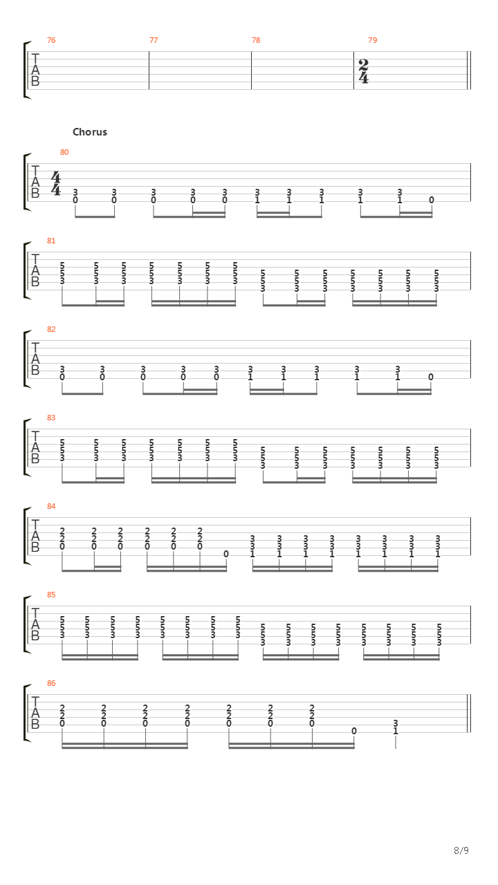 Anthem Part Two吉他谱