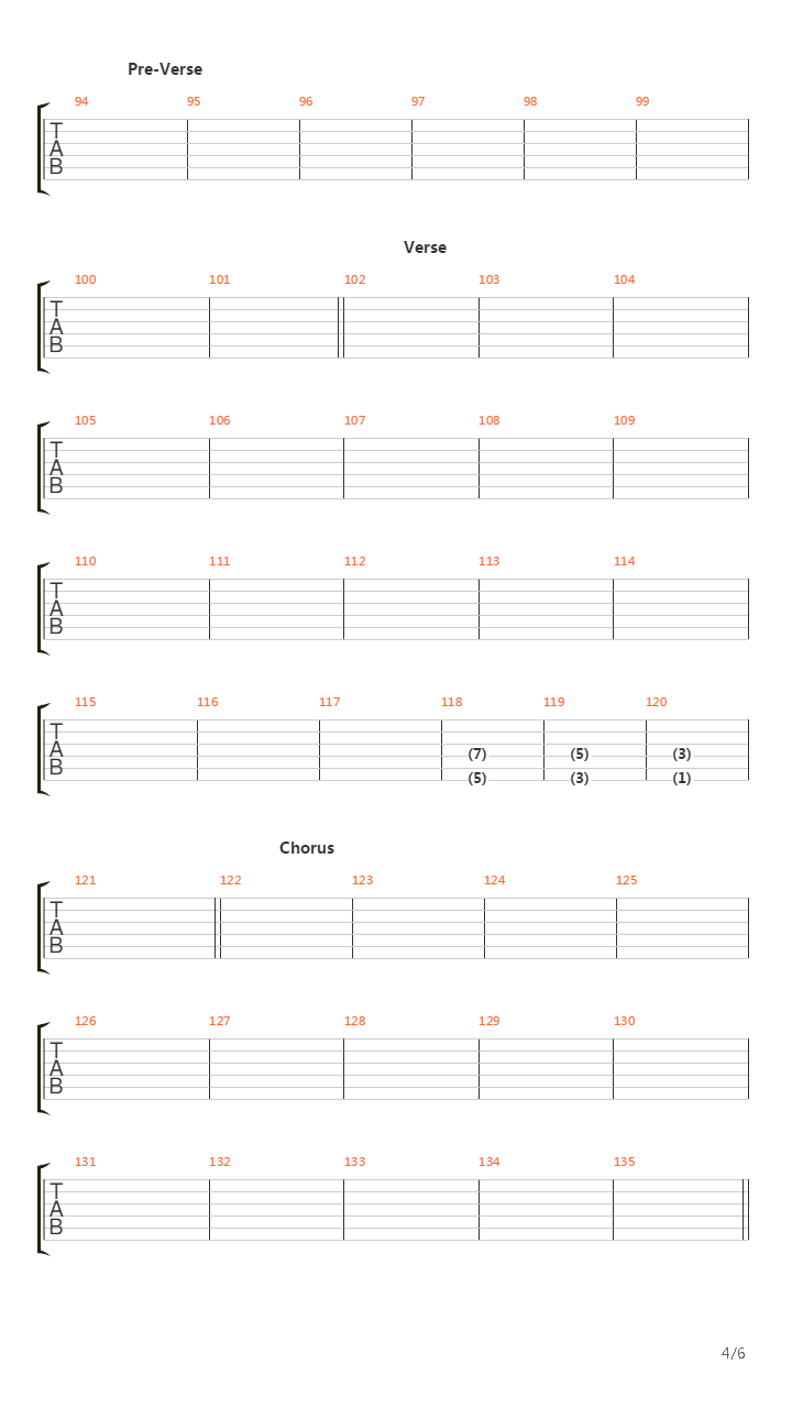 Anthem Part Two吉他谱