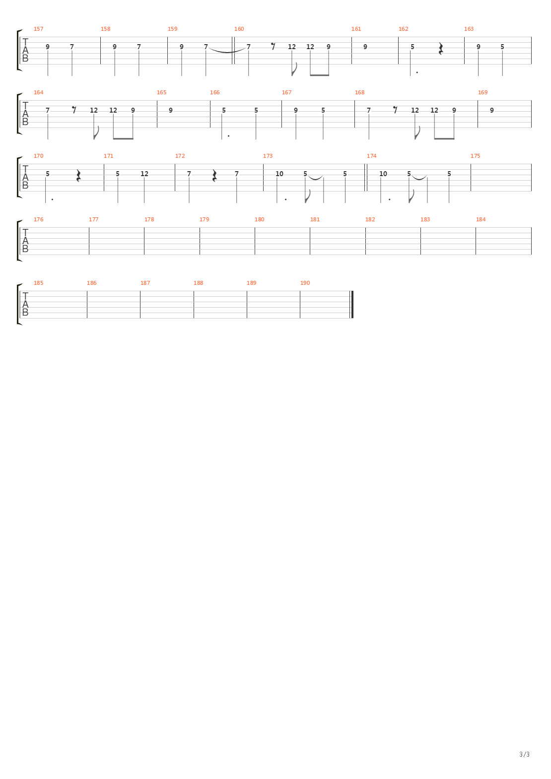 Anthem Part Two吉他谱