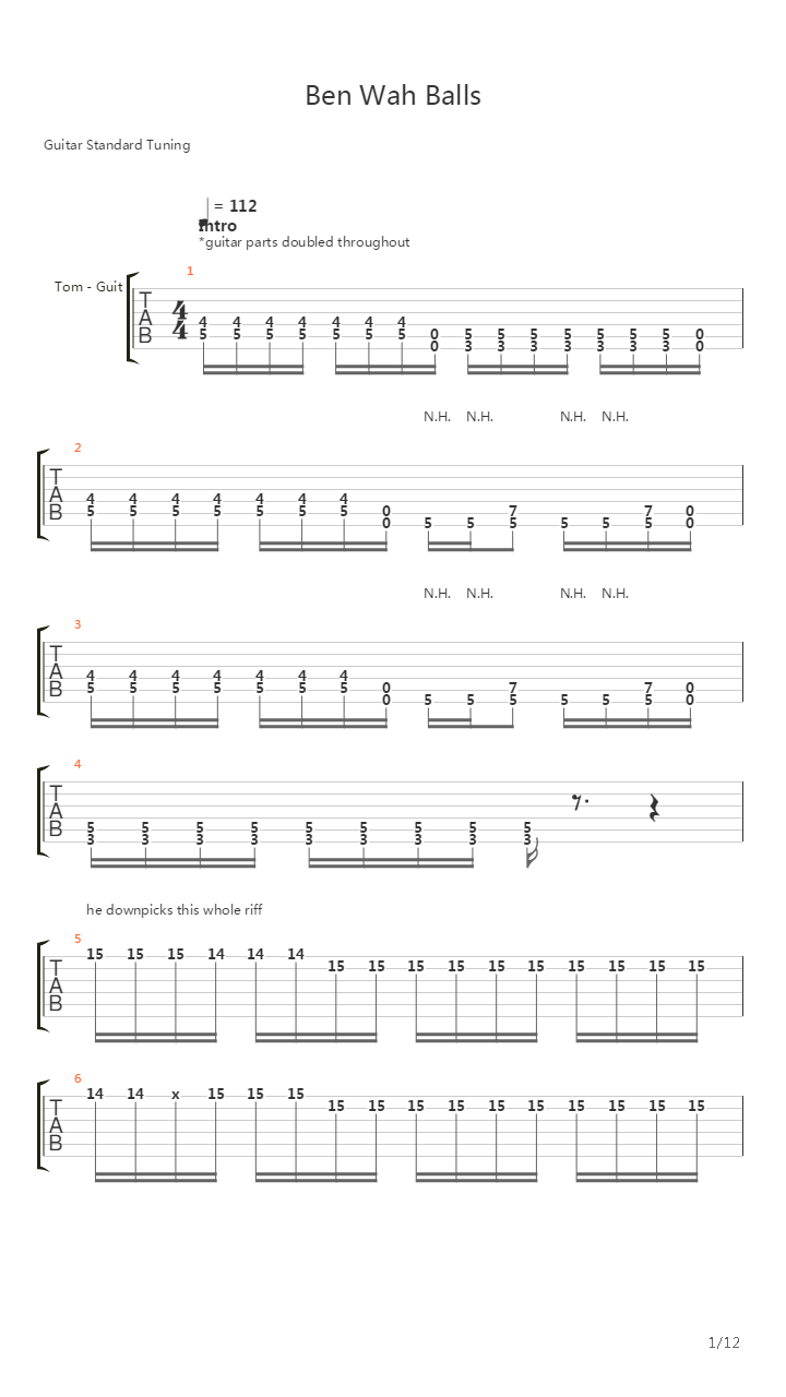 Ben Wah Balls吉他谱