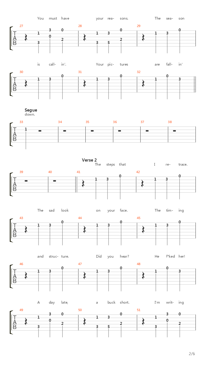 Dammit吉他谱