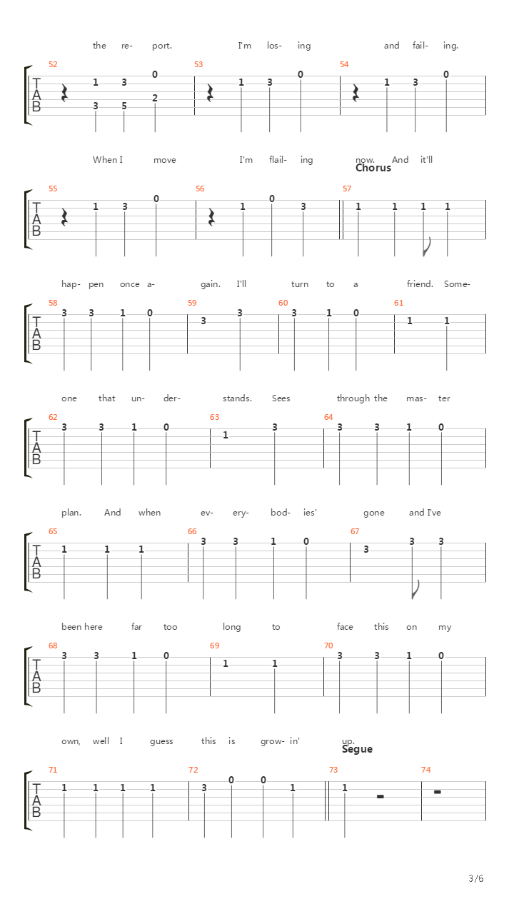 Dammit吉他谱