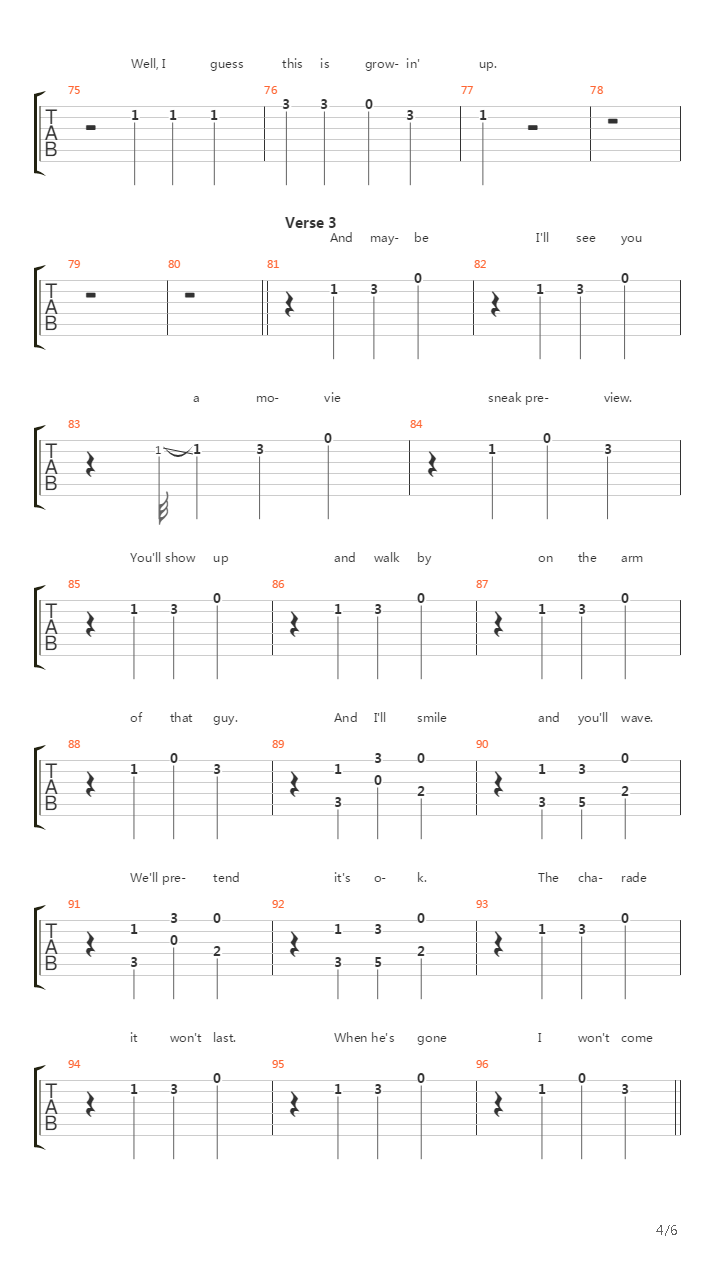 Dammit吉他谱