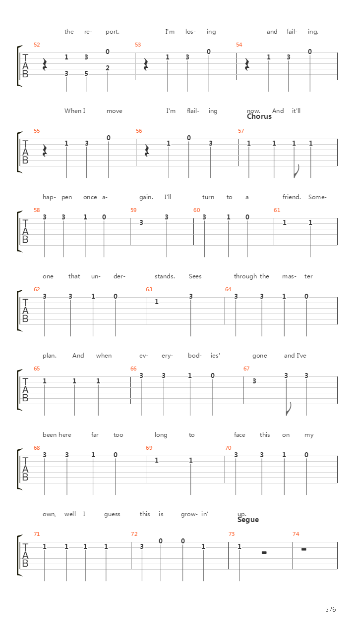 Dammit吉他谱