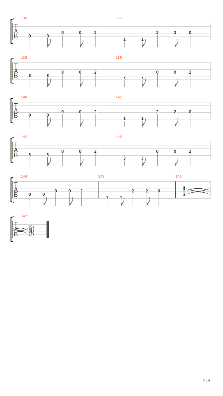 Dammit吉他谱