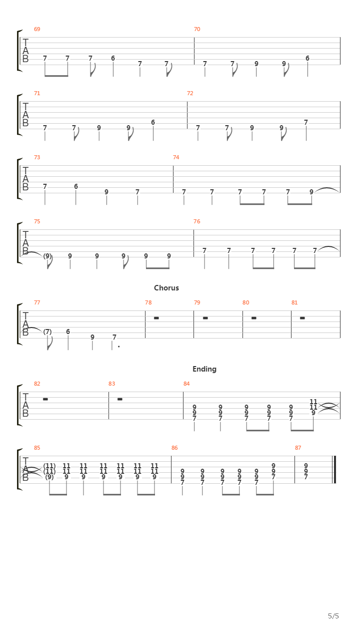 Fentoozler吉他谱