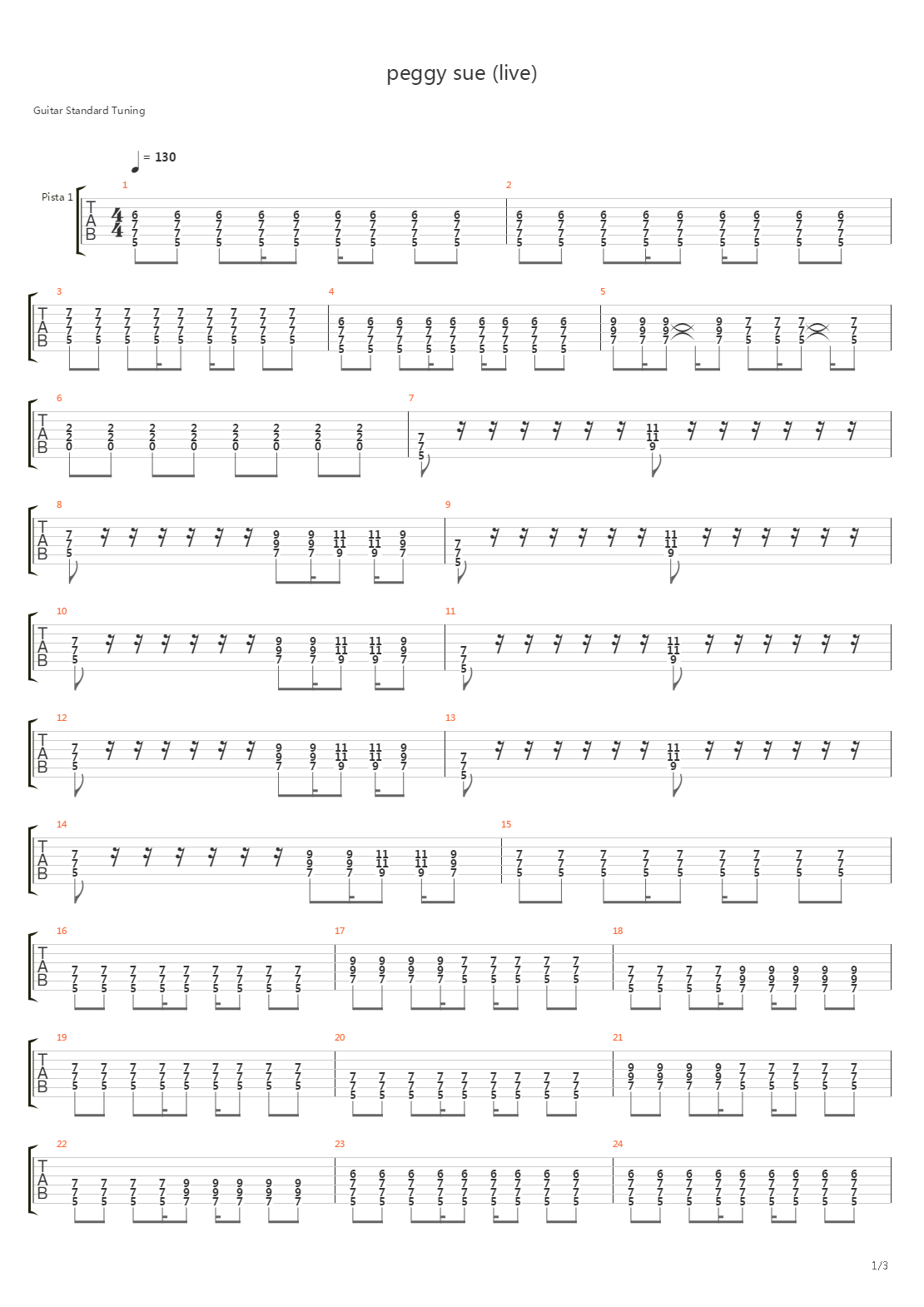 Peggy Sue吉他谱