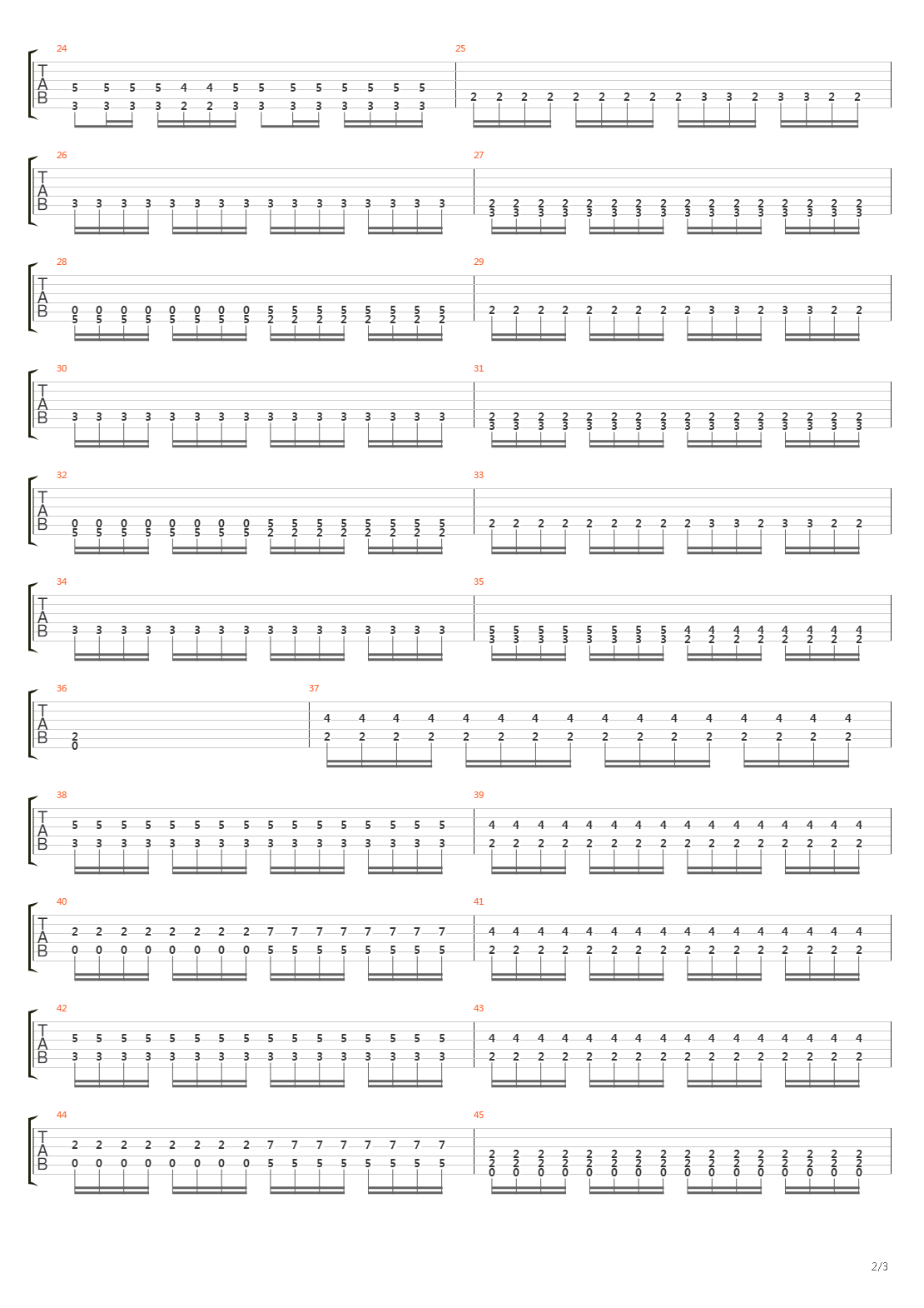 Stockholm Syndrome吉他谱