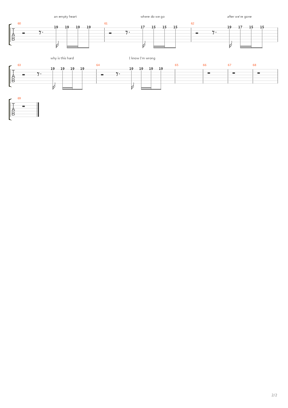 Stockholm Syndrome吉他谱