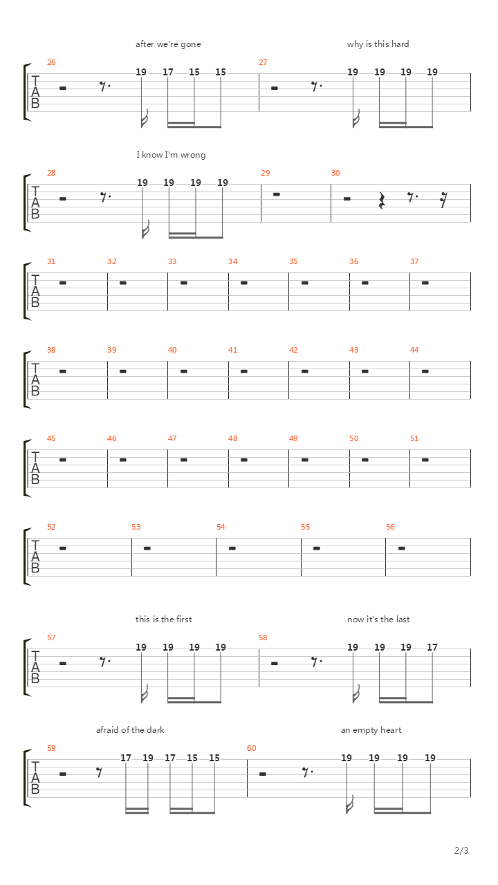 Stockholm Syndrome吉他谱