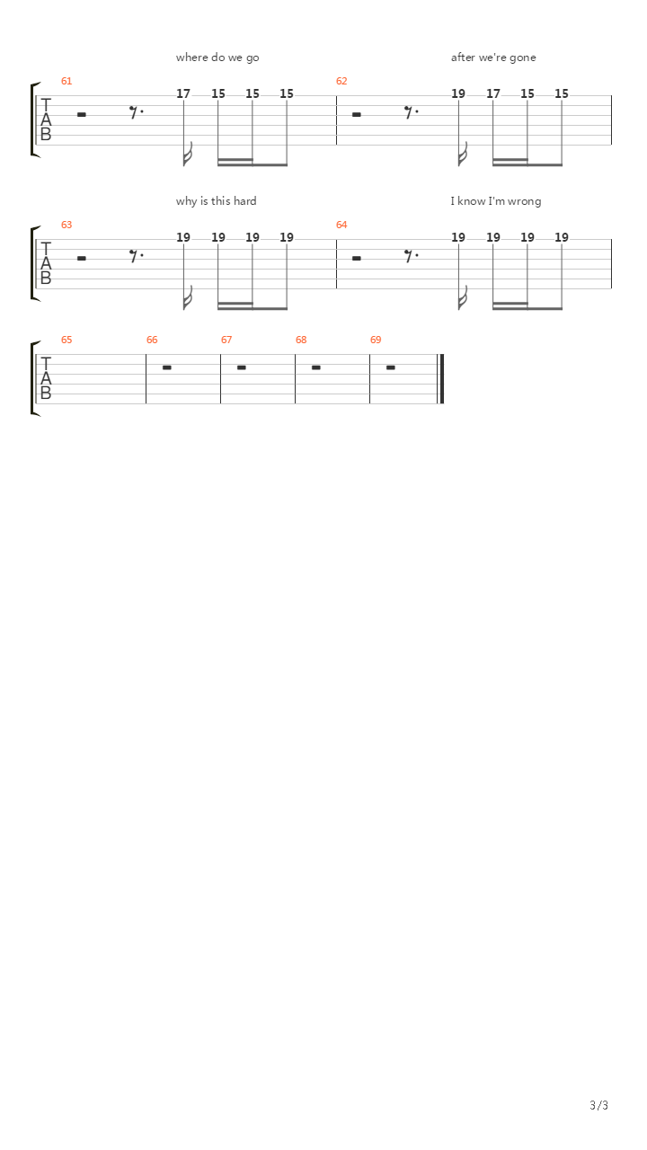 Stockholm Syndrome吉他谱