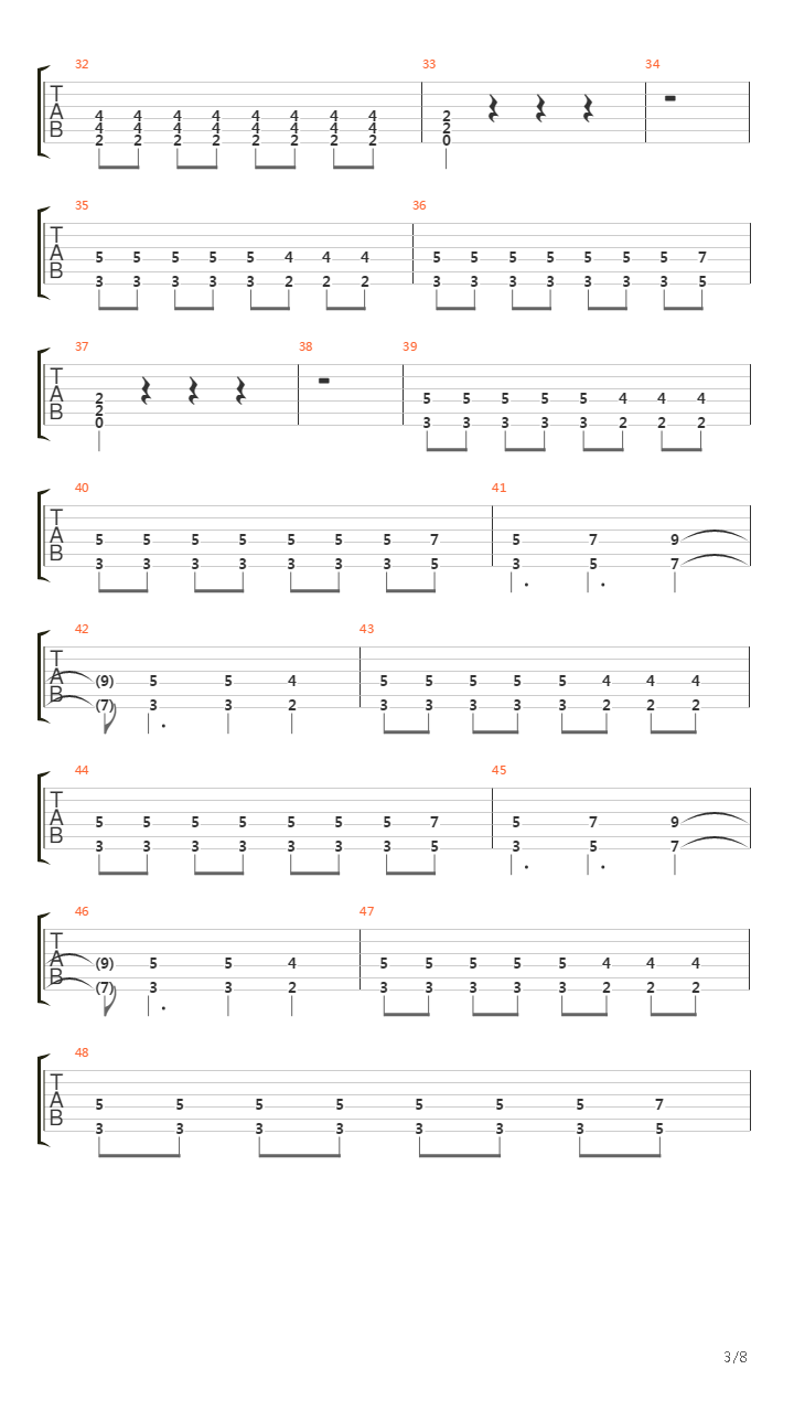 Stockholm Syndrome吉他谱