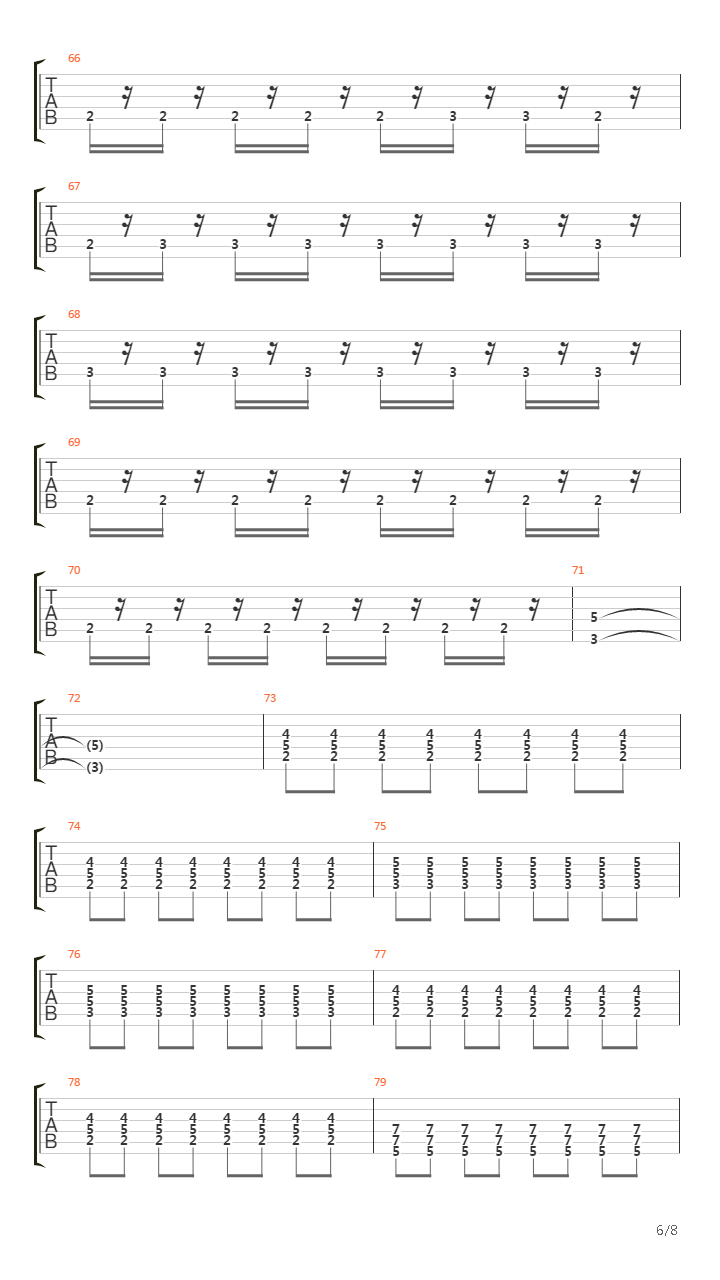 Stockholm Syndrome吉他谱