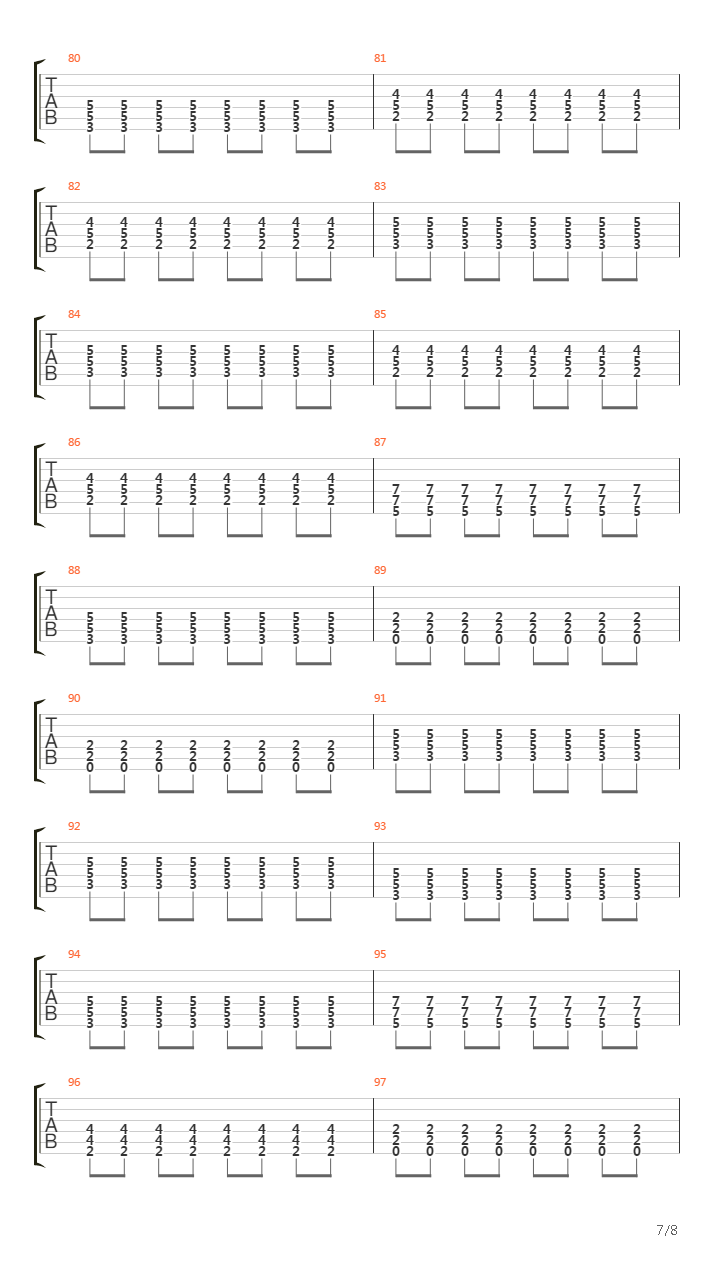 Stockholm Syndrome吉他谱