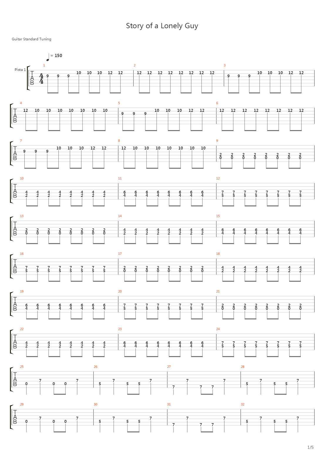 Story Of A Lonely Guy吉他谱
