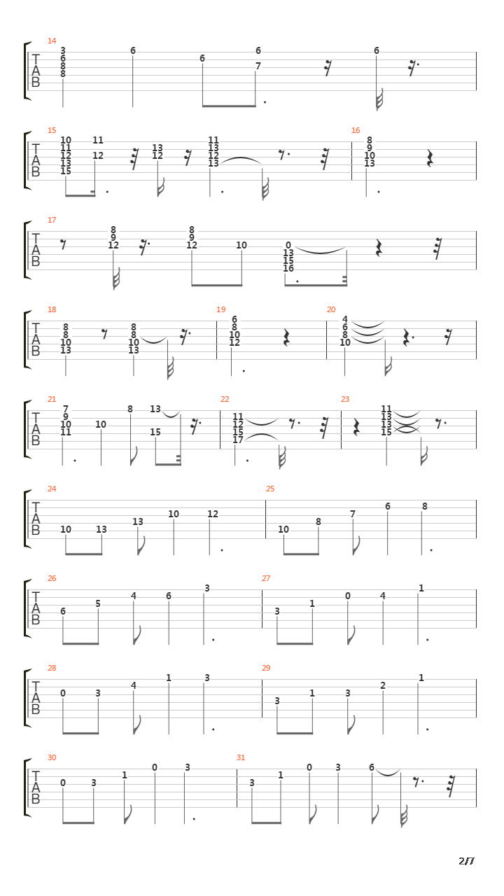 How Deep Is Your Love吉他谱