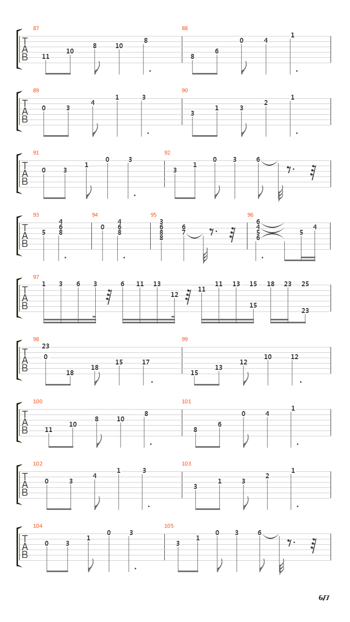 How Deep Is Your Love吉他谱