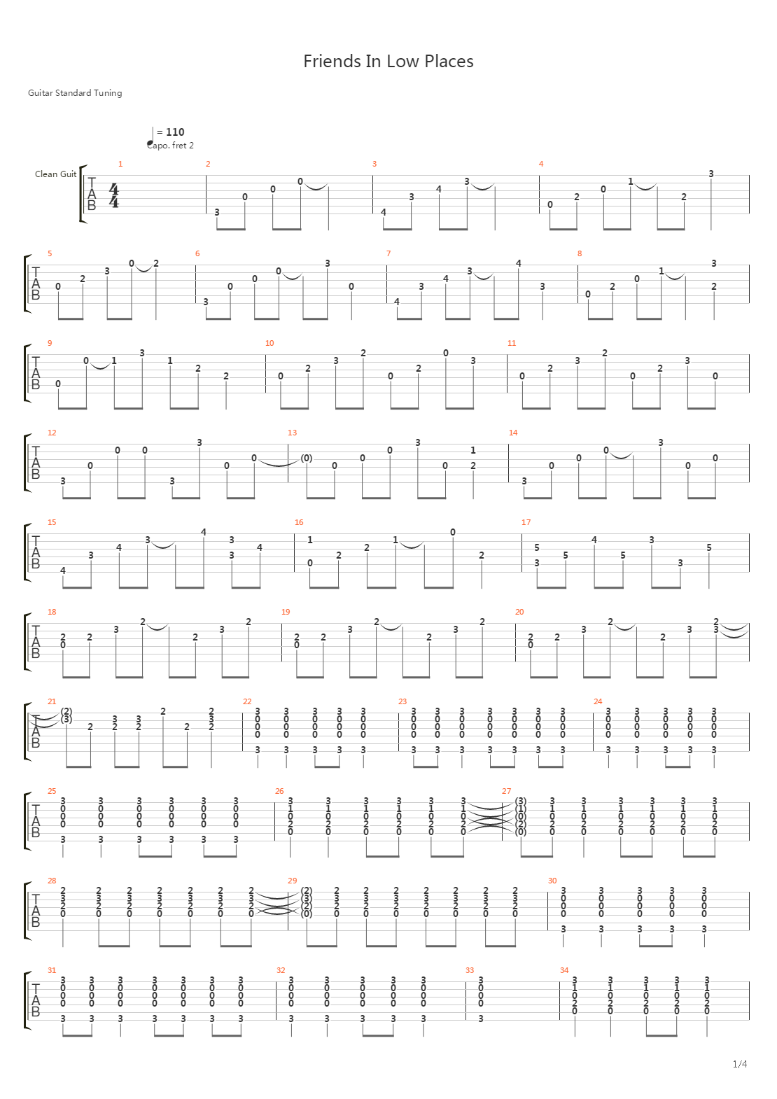 Friends In Low Places吉他谱
