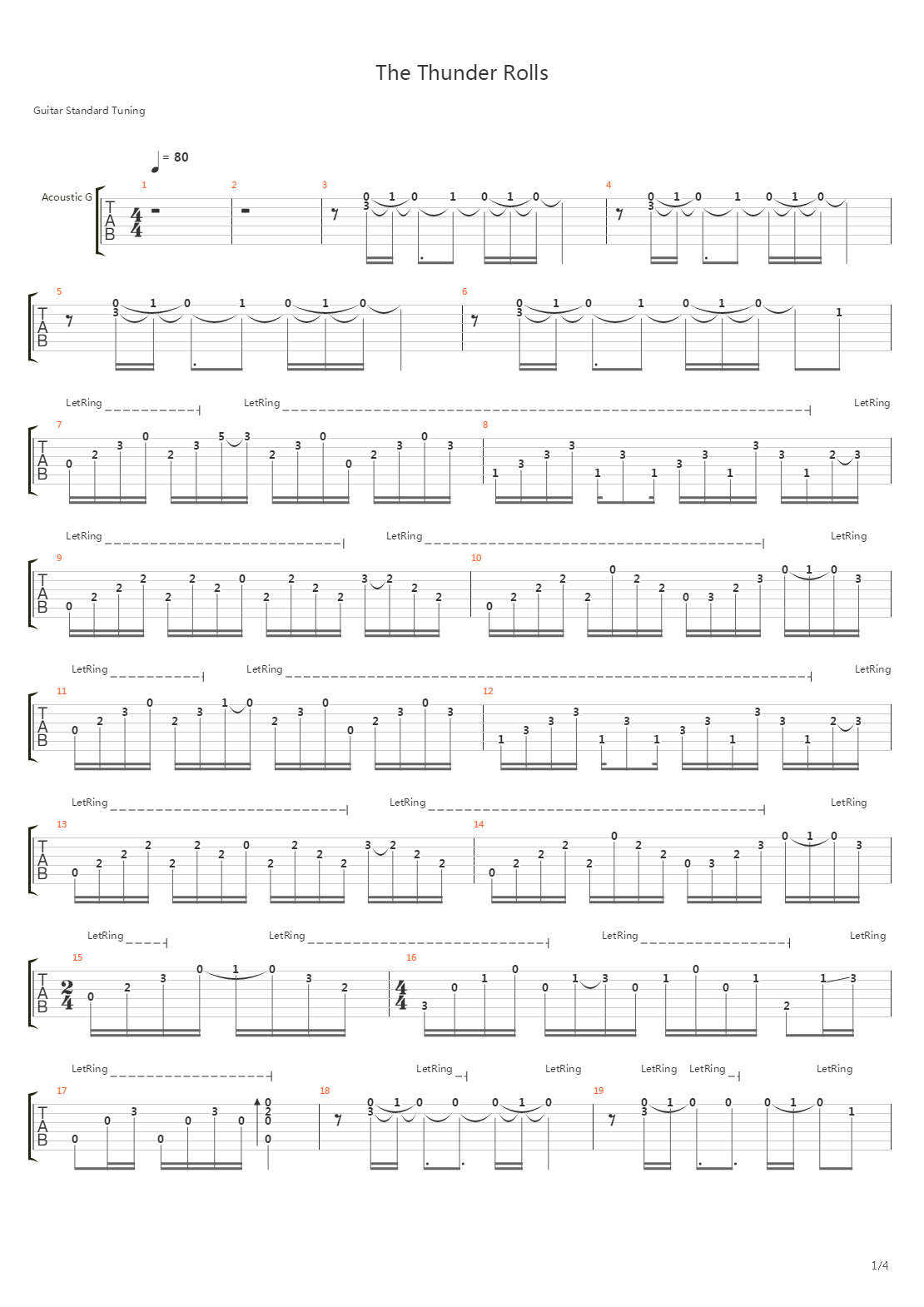 The Thunder Rolls吉他谱