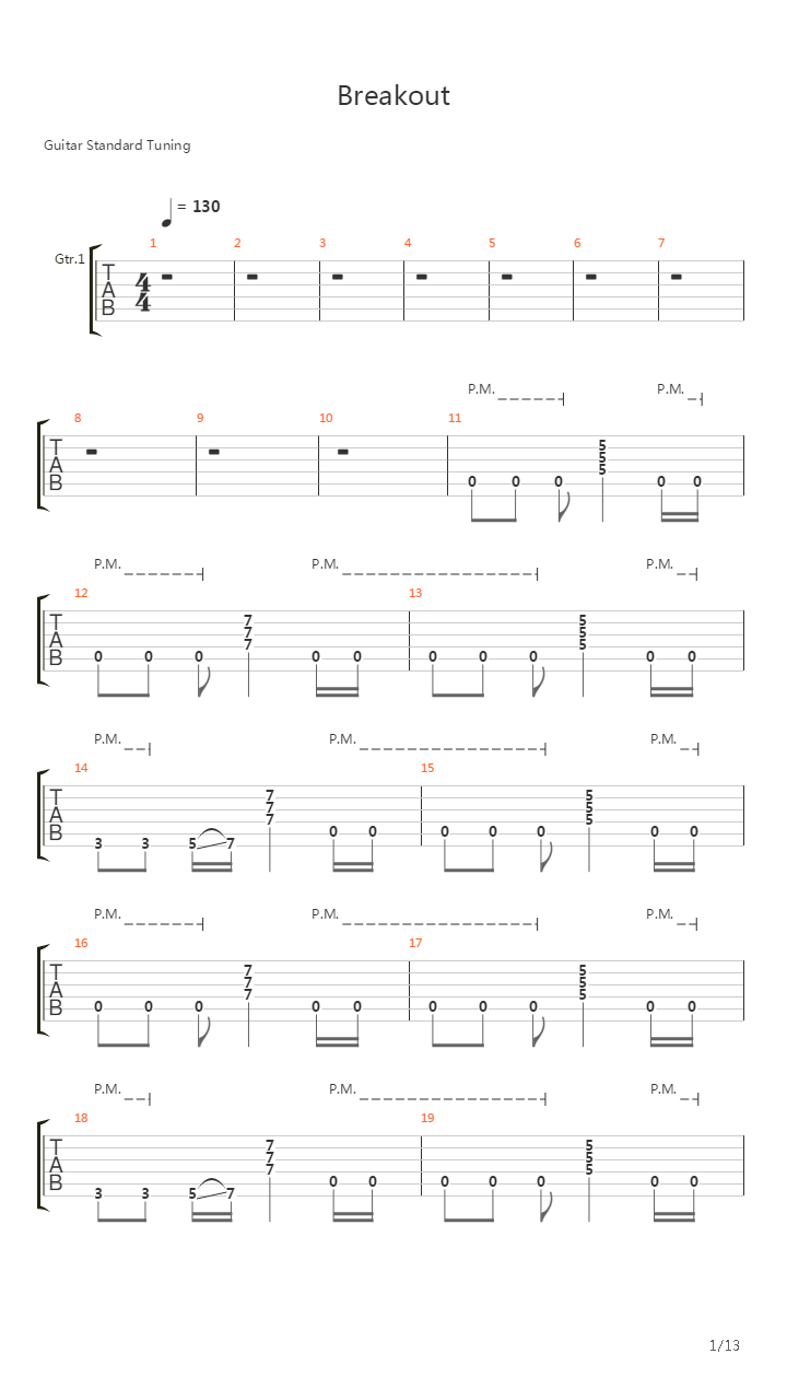 Breakout吉他谱