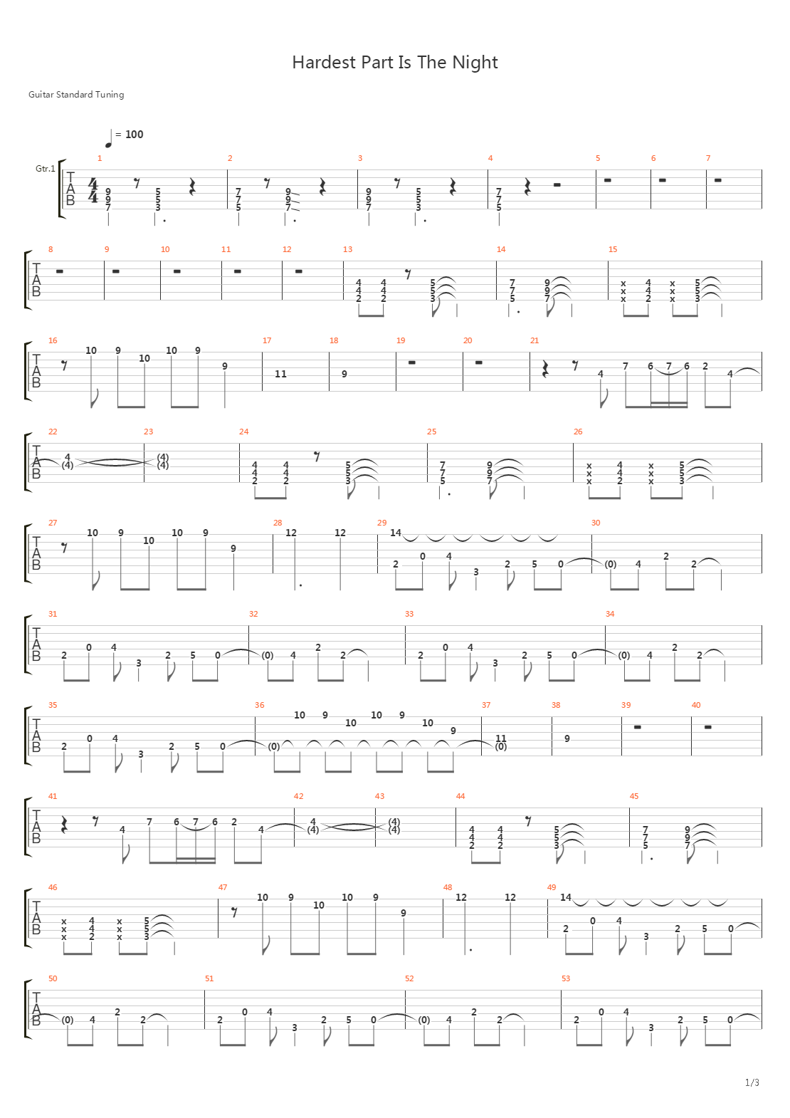 Hardest Part Is The Night吉他谱