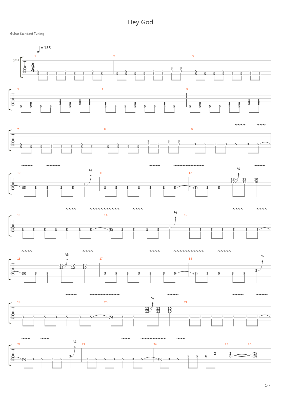 Hey God吉他谱