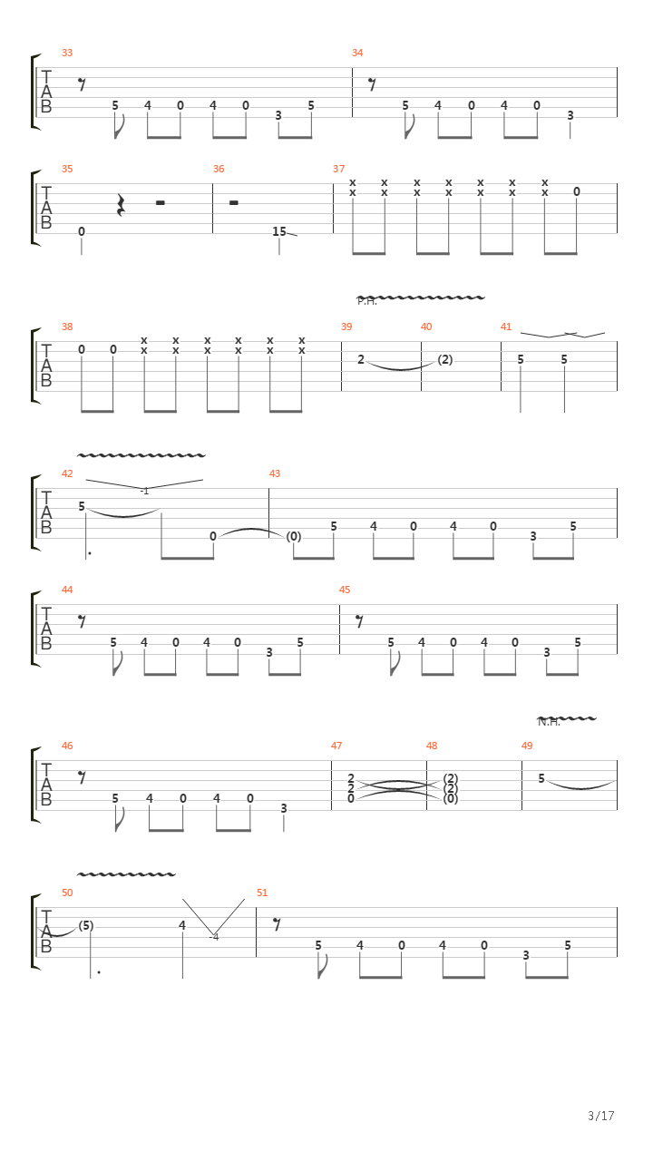 Homebound Train吉他谱