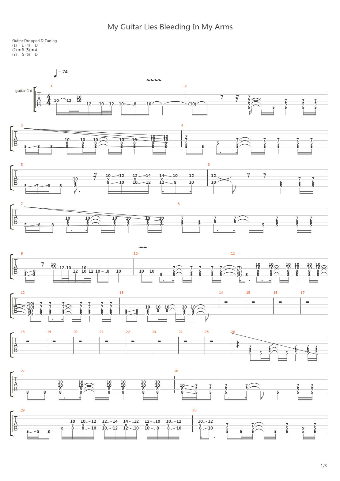 My Guitar Lies Bleeding In My Arms吉他谱