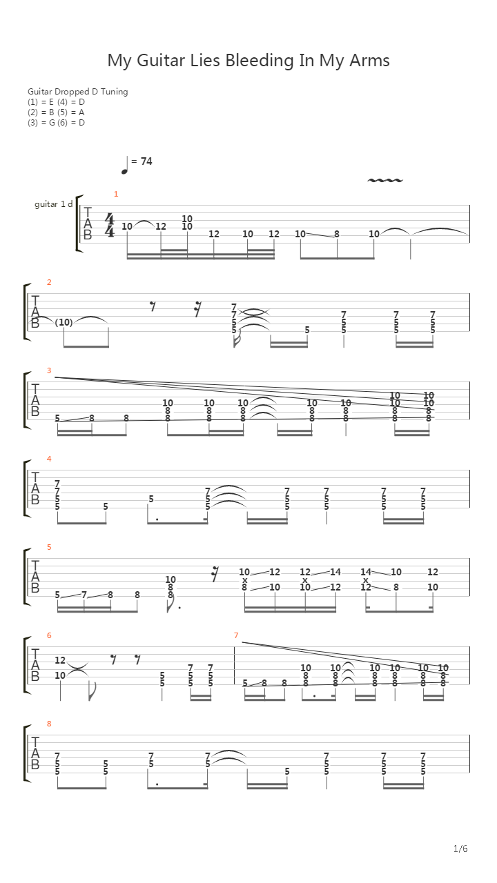 My Guitar Lies Bleeding In My Arms吉他谱