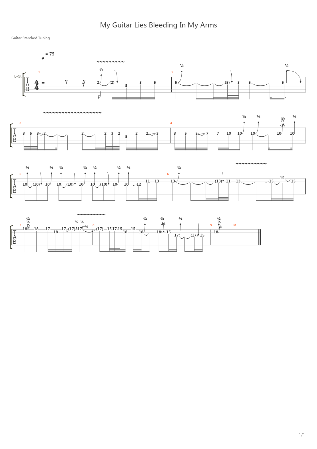 My Guitar Lies Bleeding In My Arms吉他谱