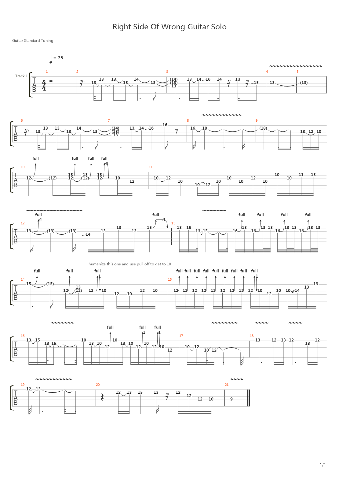 Right Side Of Wrong吉他谱