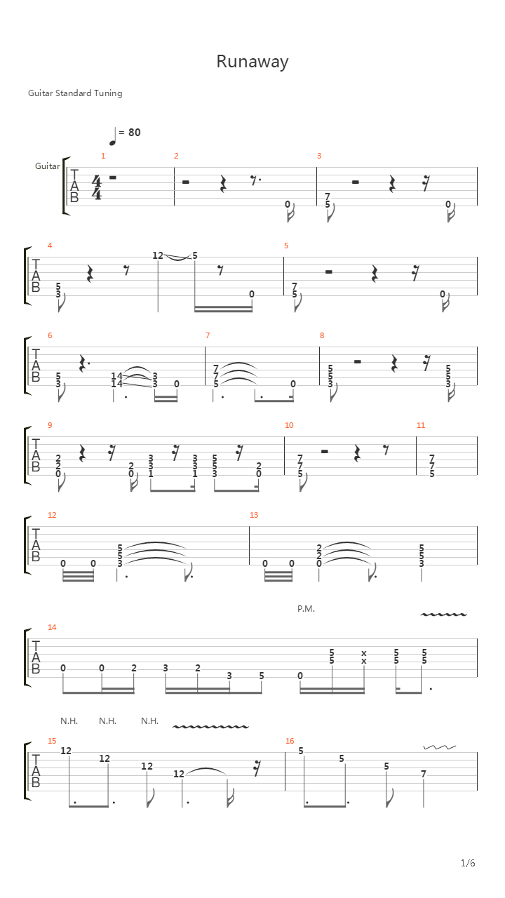 Runaway吉他谱