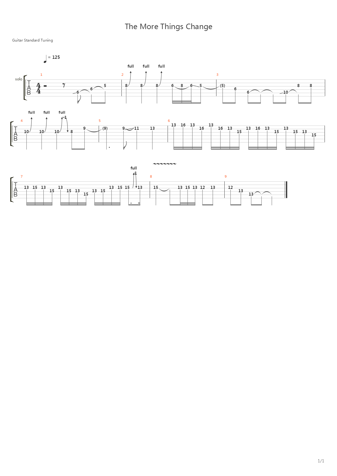 The More Things Change吉他谱
