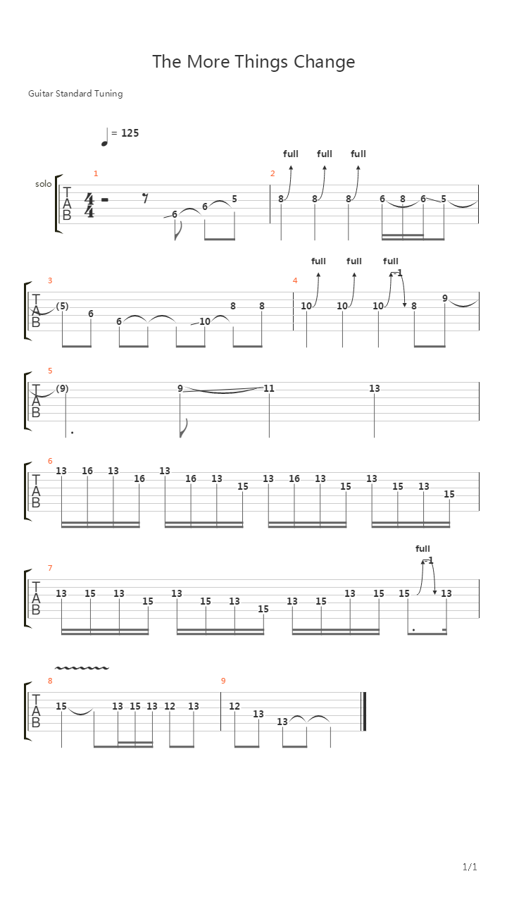 The More Things Change吉他谱