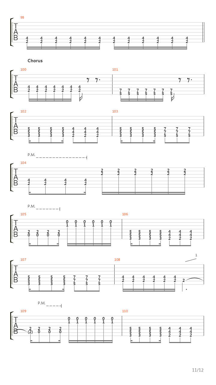 All These Things I Hate For One Guitar吉他谱