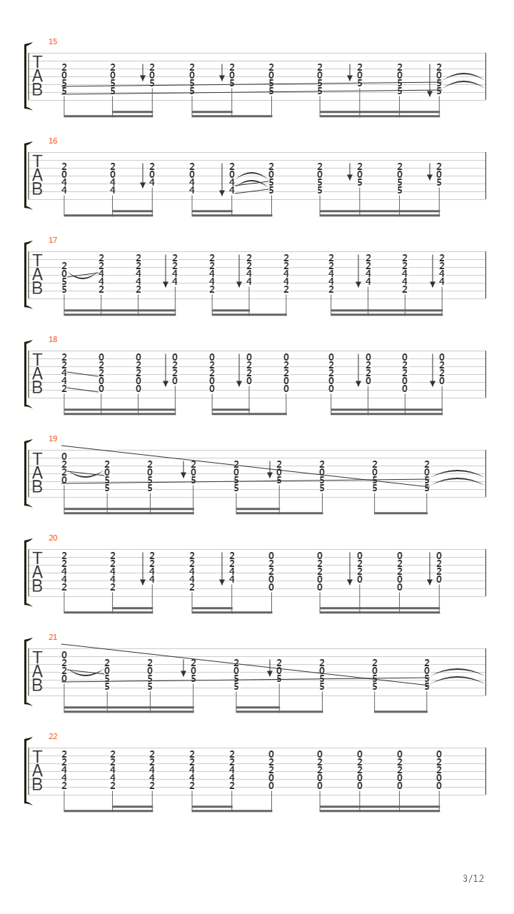 All These Things I Hate For One Guitar吉他谱