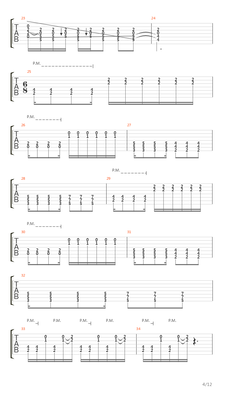 All These Things I Hate For One Guitar吉他谱