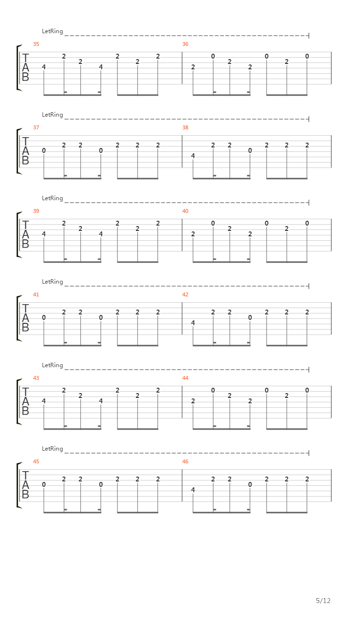 All These Things I Hate For One Guitar吉他谱