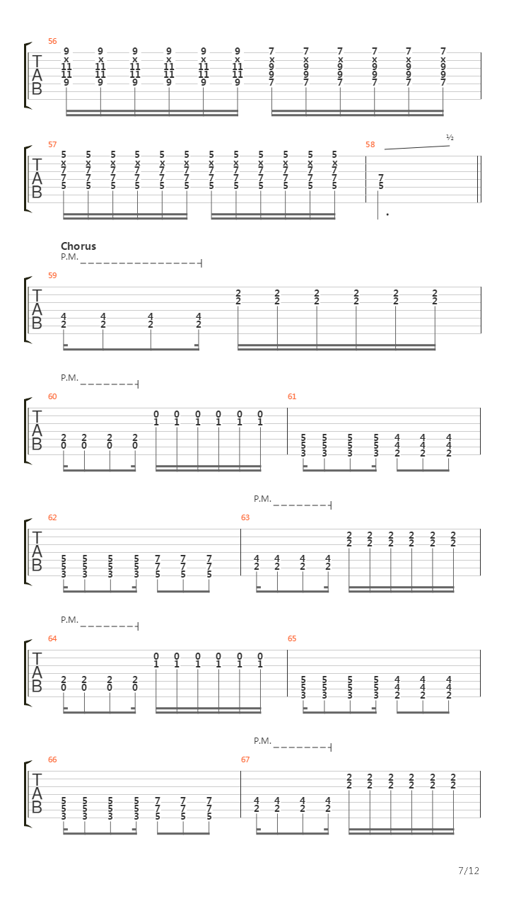 All These Things I Hate For One Guitar吉他谱